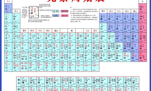青叶胆的用法用量-青叶胆的价格网青叶胆中药别名知识网站,分享青叶胆的用法用量大全
